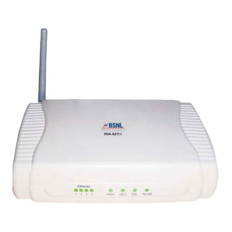 ITI DNA-A211-I user manual