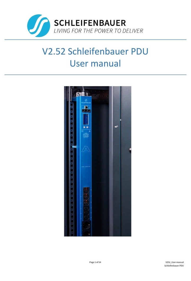 Schleifenbauer PDU User manual