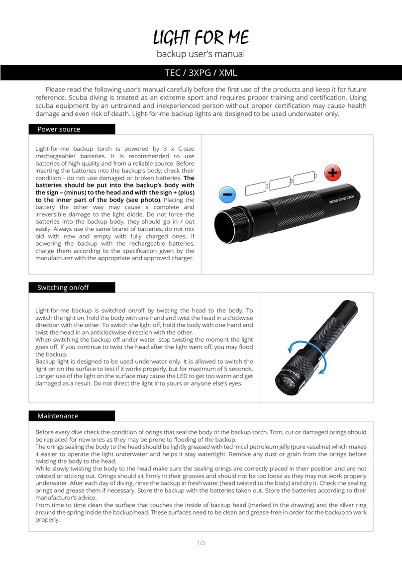 Light-For-Me TEC user manual