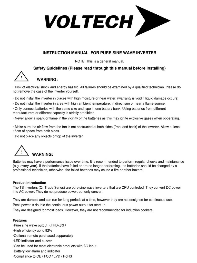 Voltech TS-300 Series User manual