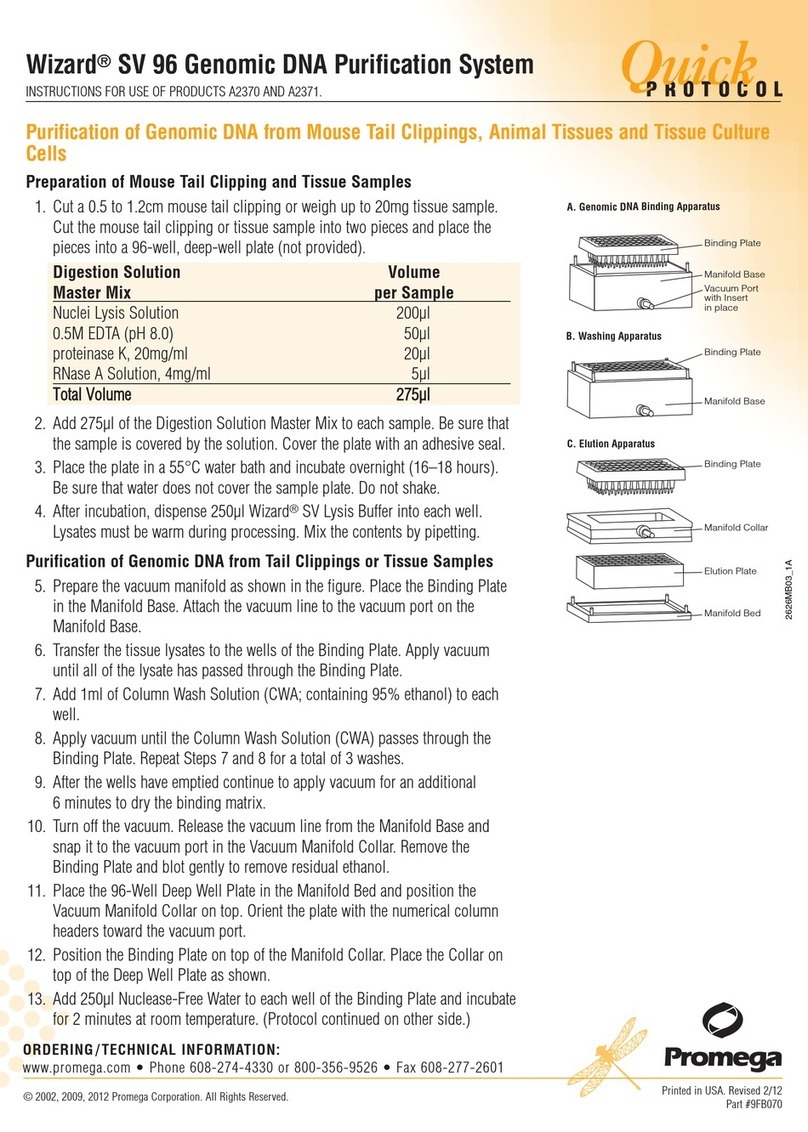 Promega Wizard SV 96 Instructions for use
