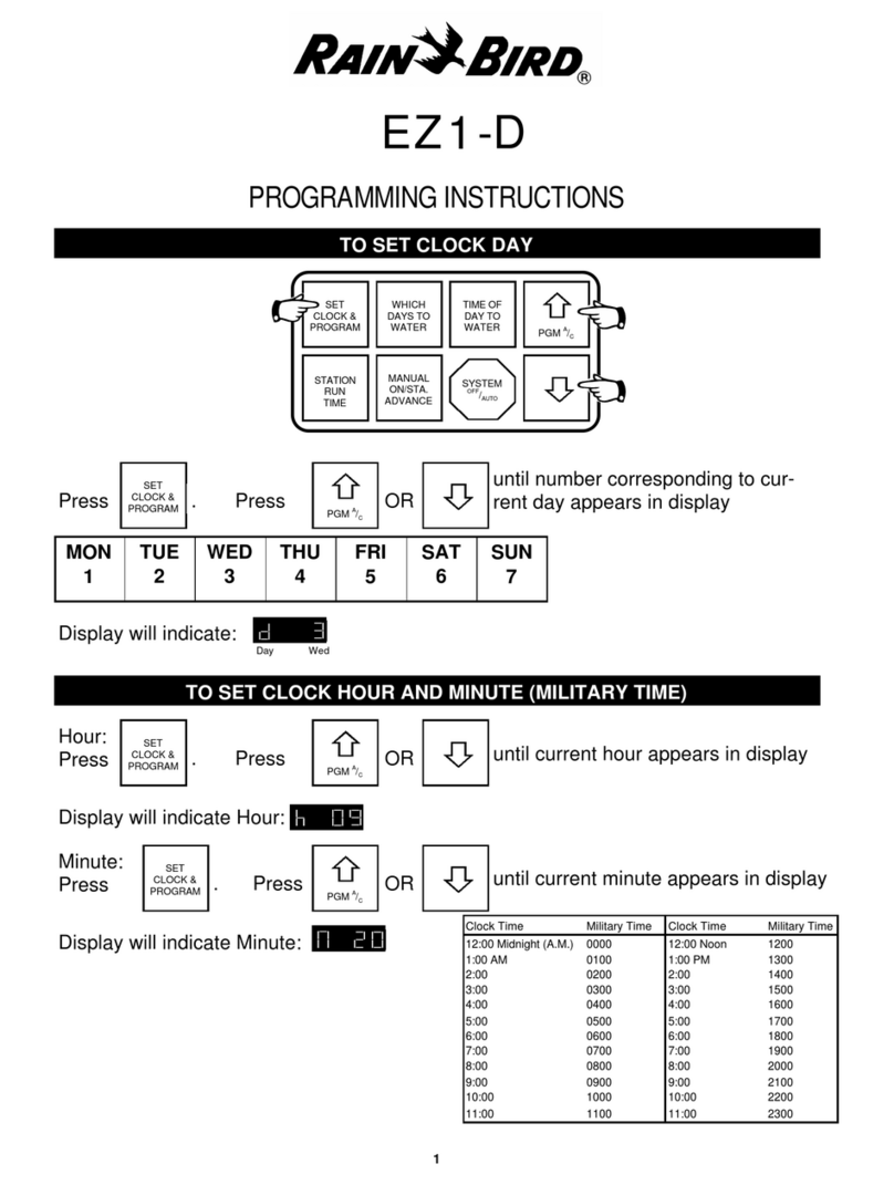Rain Bird EZ1-D Programming instructions