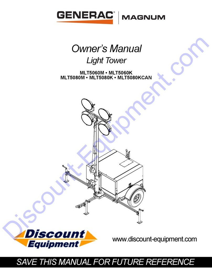 Generac Power Systems MAGNUM MLT5060M owner's manual Generac Power Systems MAGNUM MLT5060M owner's manual