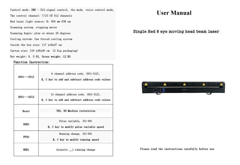 IMRELAX Single Red 8 eye User manual