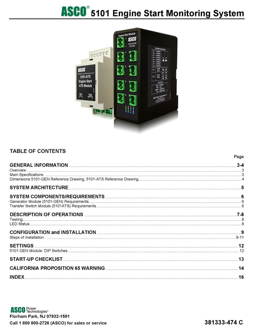 Asco 5101 Operation manual