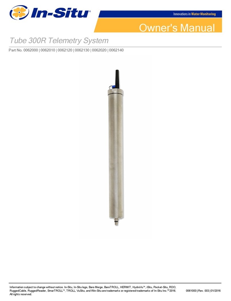 In-situ Tube 300R User manual