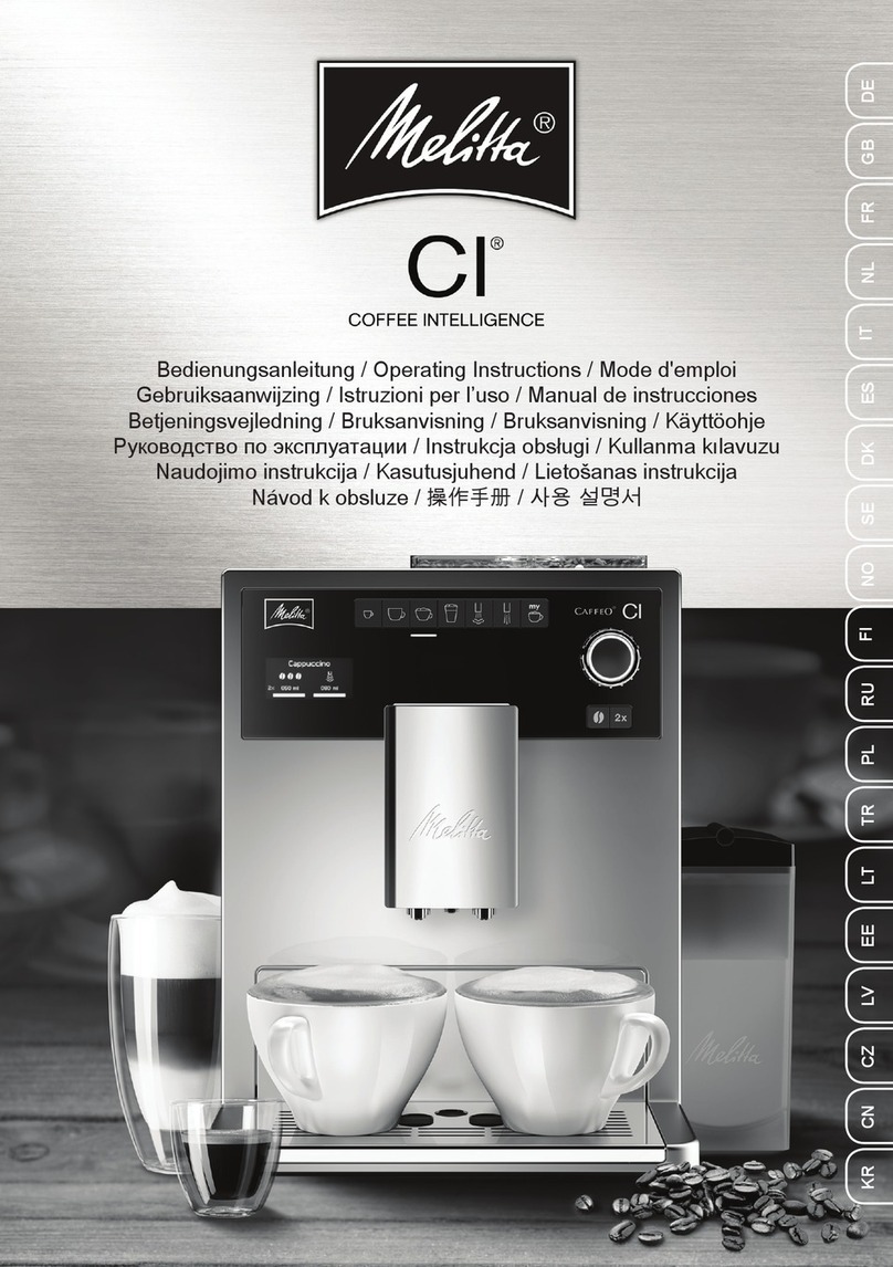 Melitta Caffeo Coffee Intelligence User manual