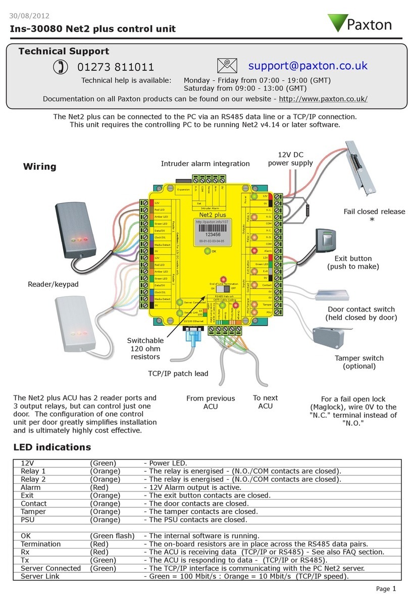 Paxton Net2 plus manual