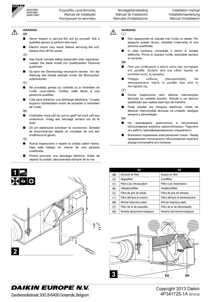 Daikin EKAFV100F Series User manual