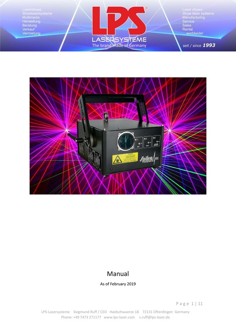 LPS Spike manual
