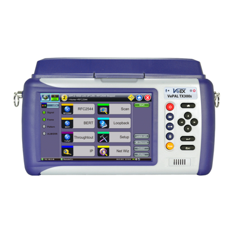 VeEX TX300s User manual