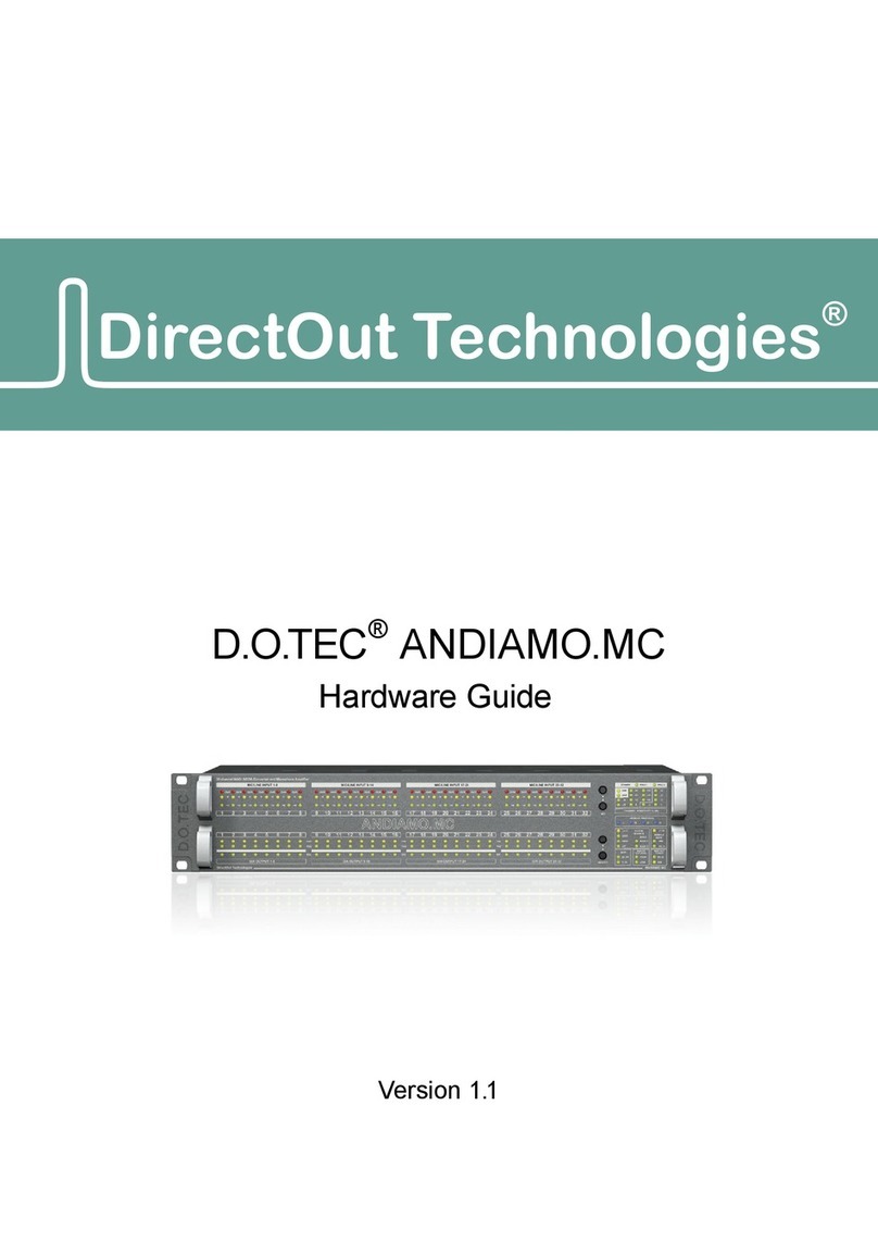 DirectOut Technologies ANDIAMO.MC Hardware guide DirectOut Technologies ANDIAMO.MC Hardware guide