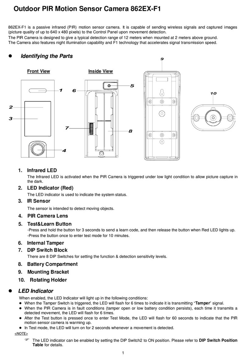 Climax 862EX-F1 User manual