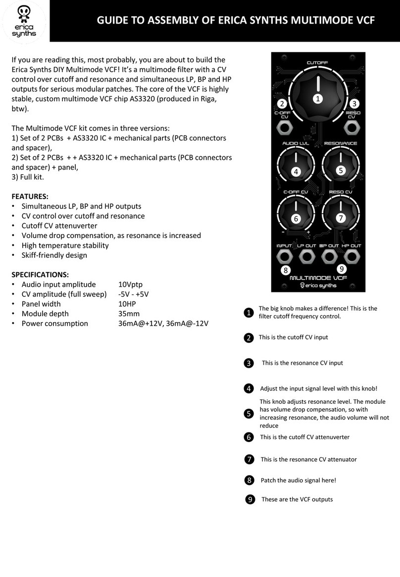 Erica Synths Multimode VCF User manual