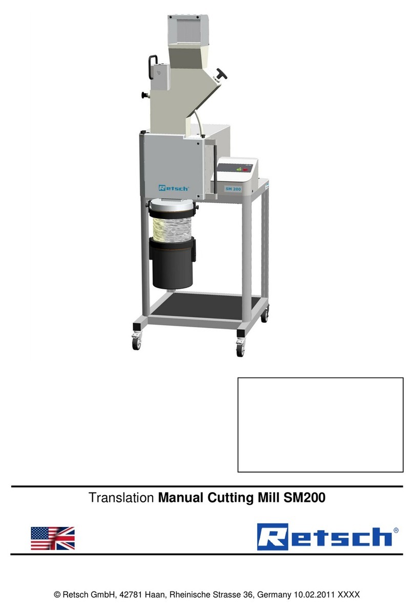 Retsch SM200 User manual