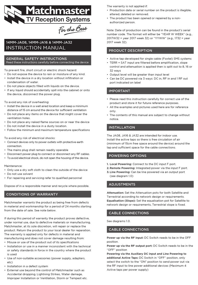 Matchmaster 14MM-JA08 instruction manual
