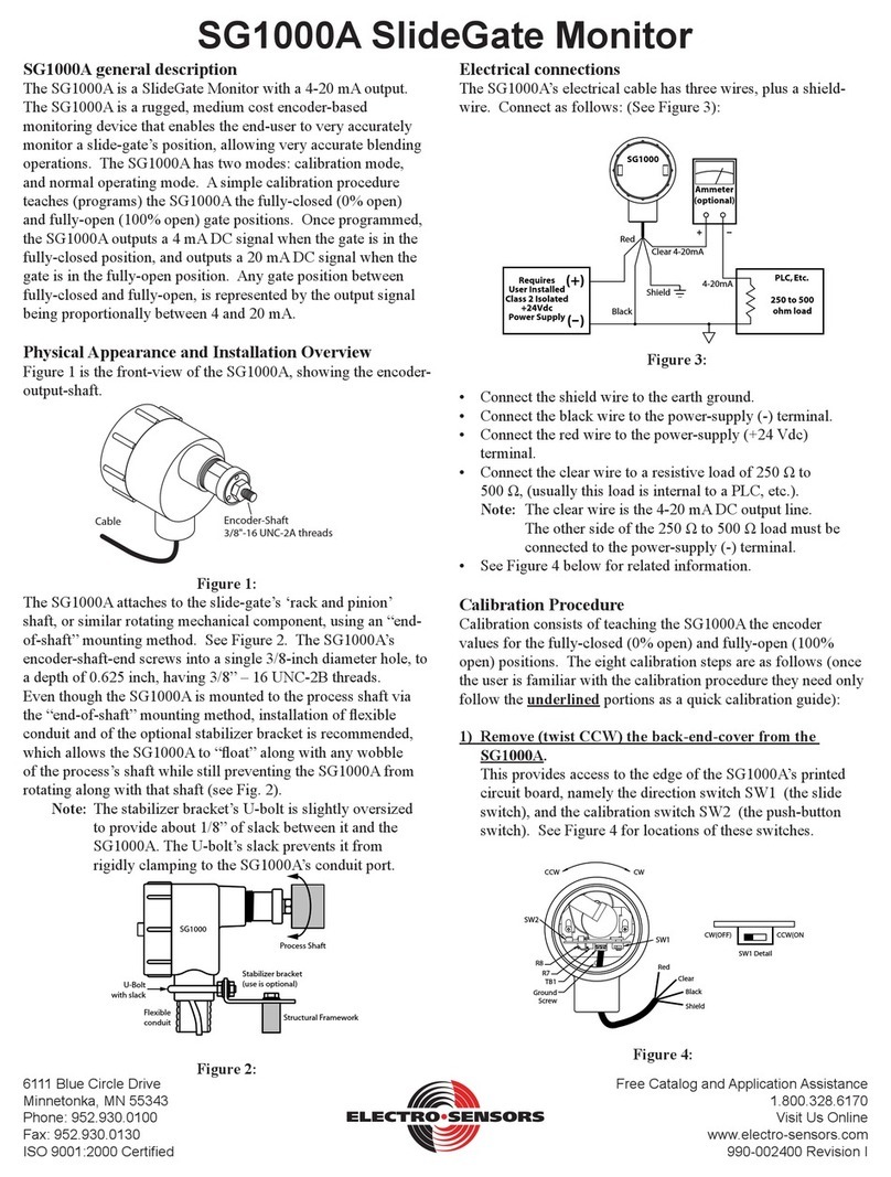 Electro-Sensors SG1000A manual