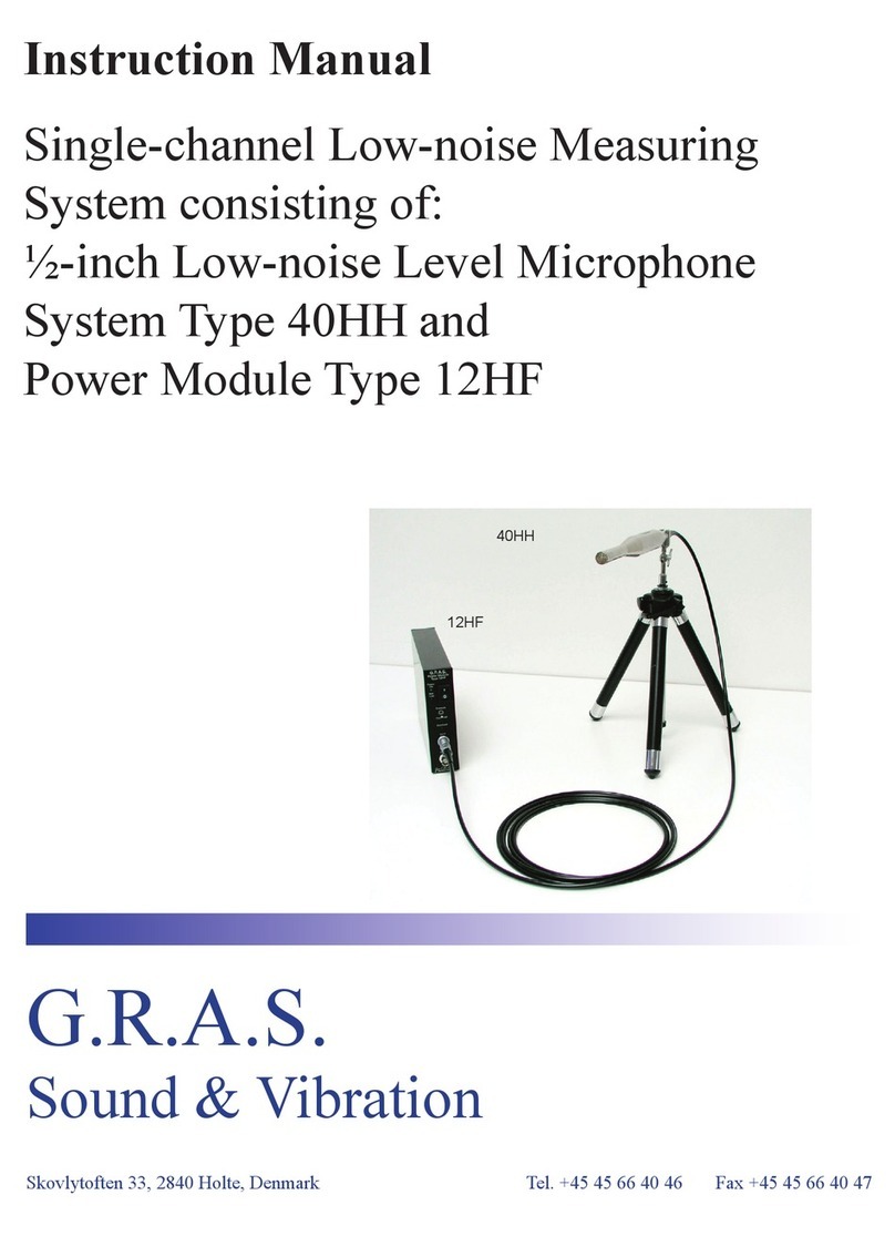 G.R.A.S. 40HH User manual