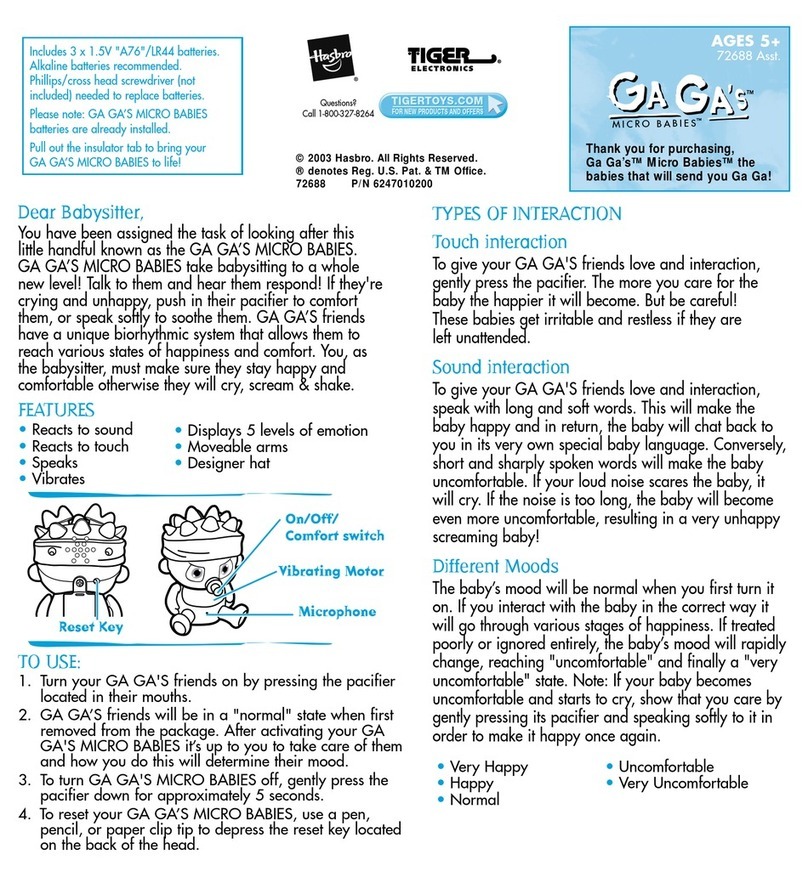 GA GA'S MICRO BABIES User manual
