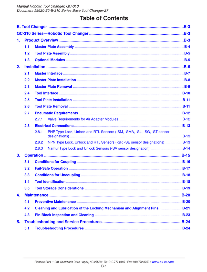 ATI Technologies QC-310 Series manual