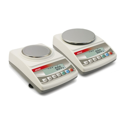 Axis BTA Series User manual