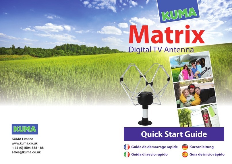KUMA Matrix quick start guide