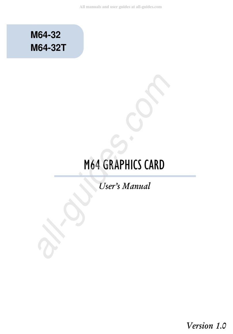 Aztech M64-32 user manual