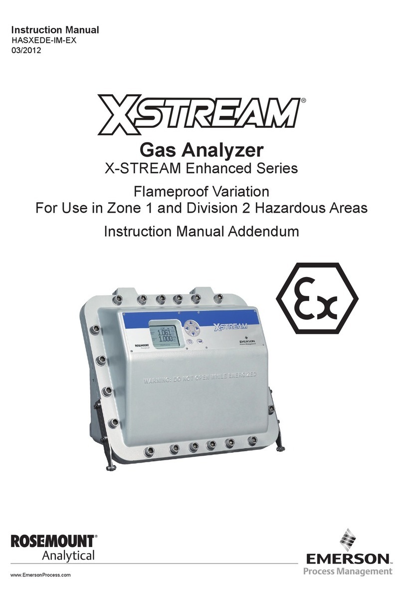 Emerson Rosemount X-Stream Series Installation and operating instructions