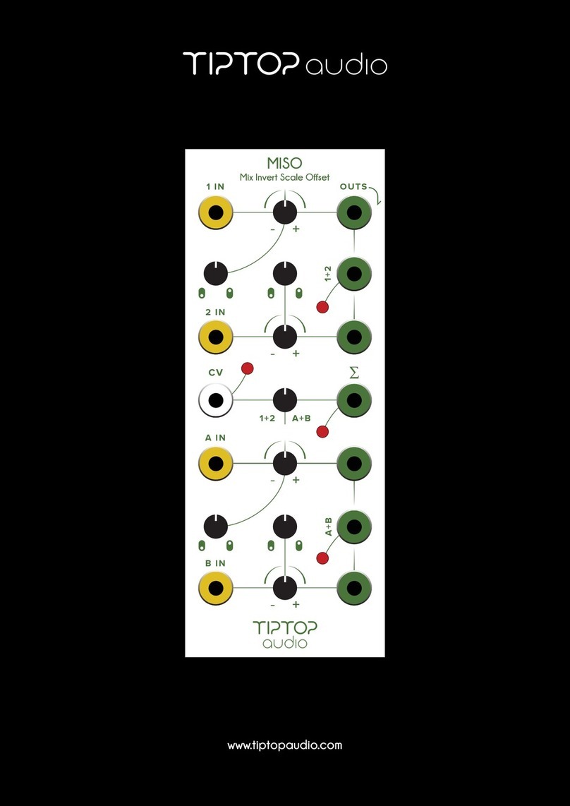 Tiptop Audio MISO user manual
