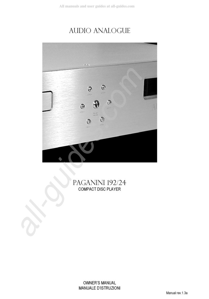 Audio Analogue Paganini 192/24 User manual