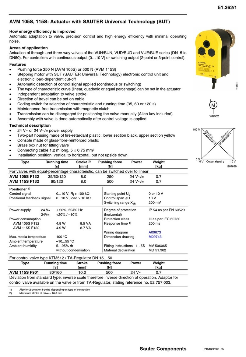 Sauter Components AVM 105S manual