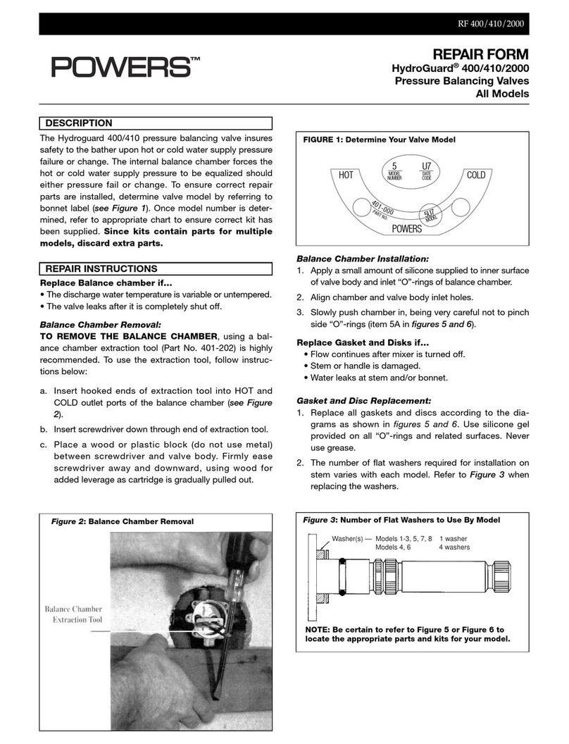 Powers HydroGuard 400 Series How to use
