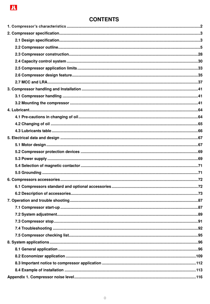 Hanbell RC2-F Series User manual