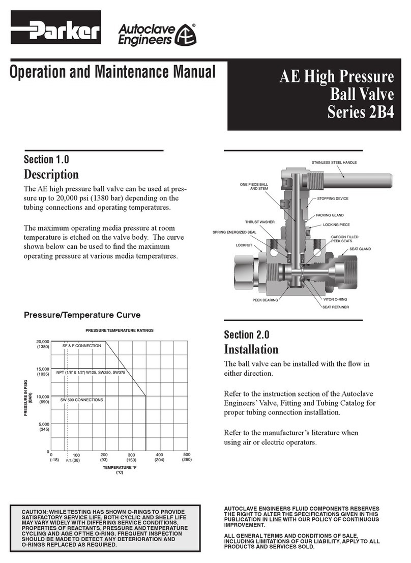 Parker 2B4 Series User manual