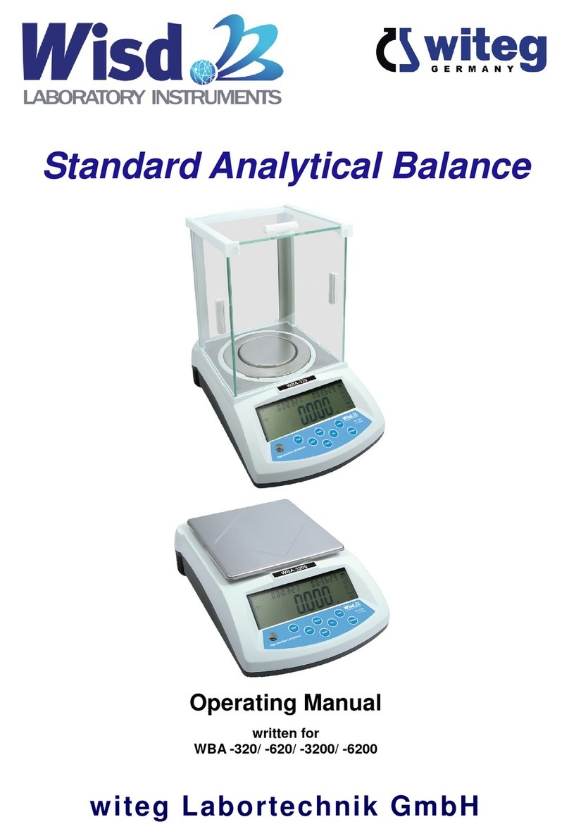 Witeg WBA Series User manual