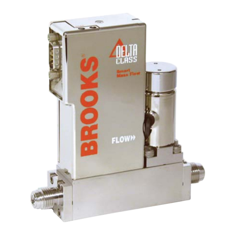 Brooks SLA7950S Installation and operation manual