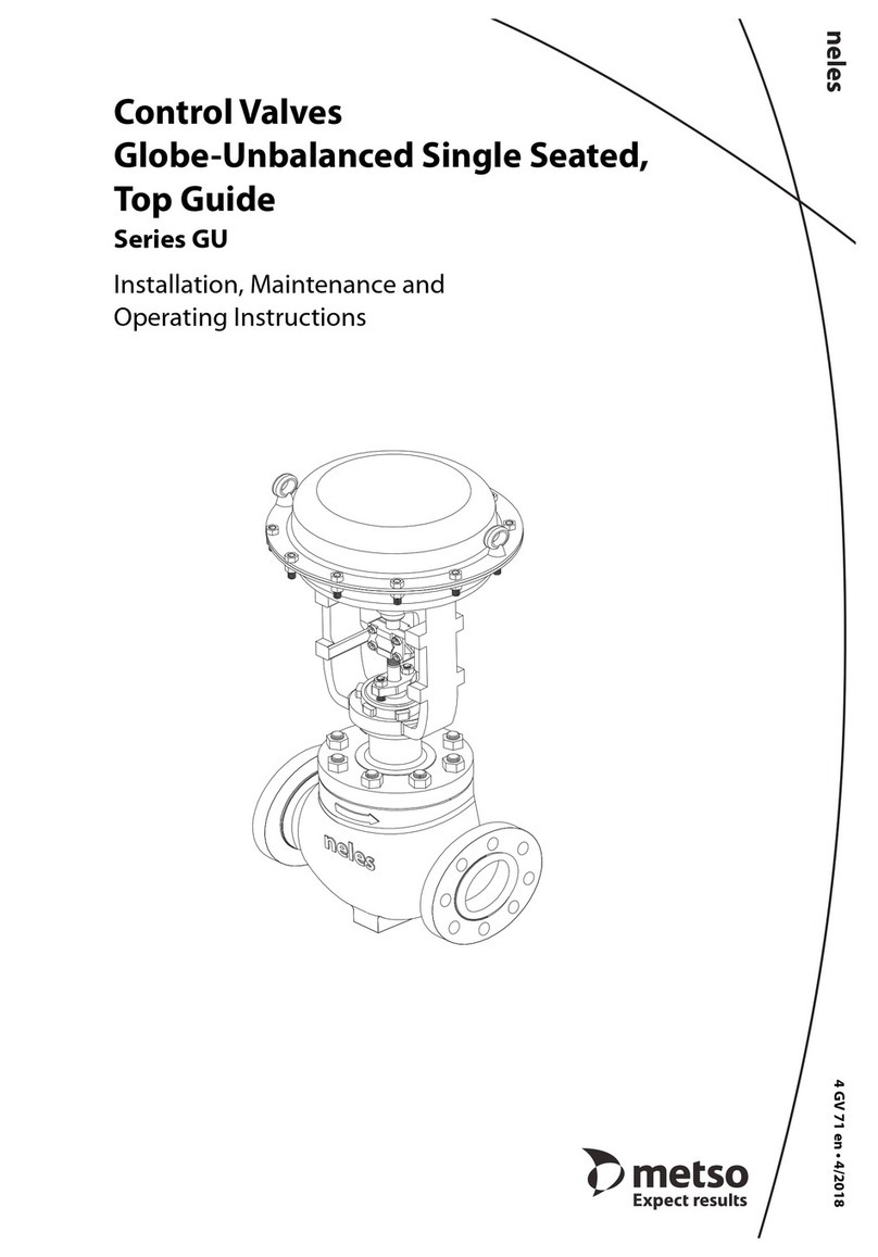 Metso GU series User manual
