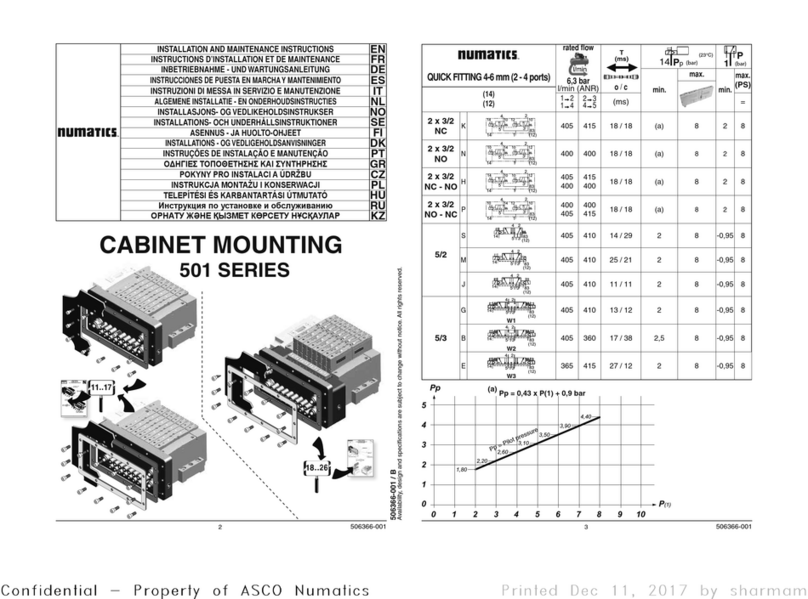 Numatics 501 Series Installation and maintenance instructions