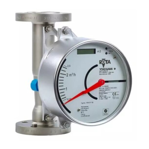 YOKOGAWA RAMC User manual
