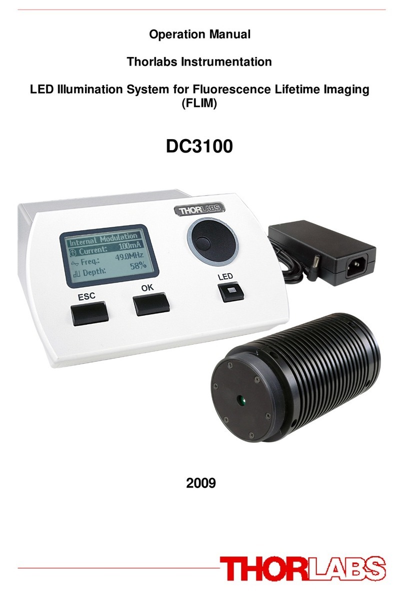 THORLABS DC3100 Series User manual