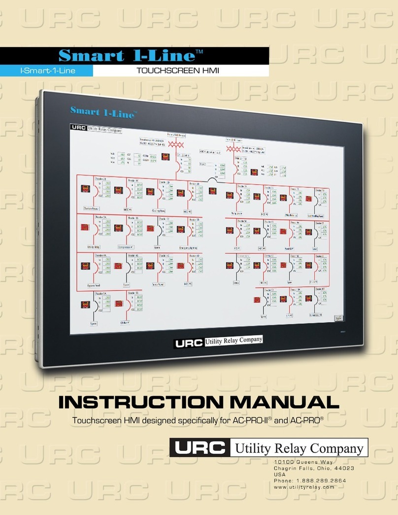 URC Smart 1-Line User manual