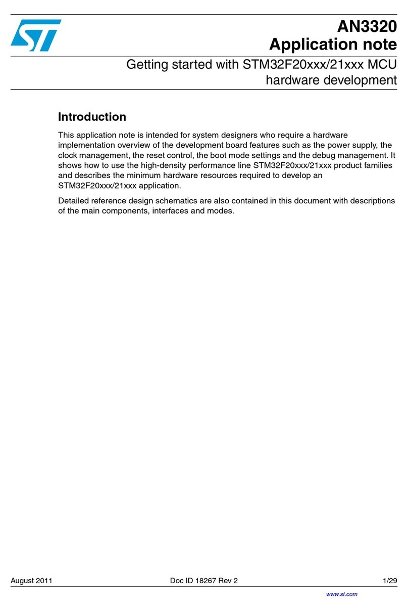 ST STM32F20 Series Installation and operating instructions