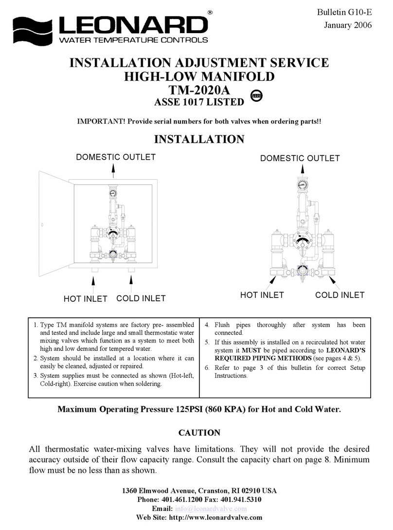 Leonard TM-2020A Guide Leonard TM-2020A Guide