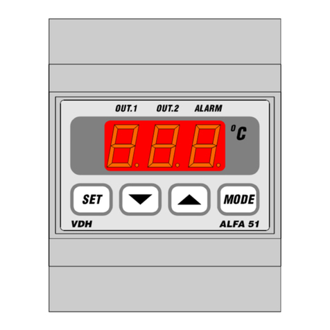 VDH ALFANET51 RTDN user manual