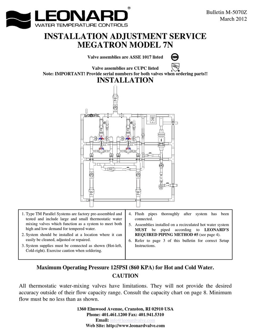 Leonard MEGATRON 7N Guide