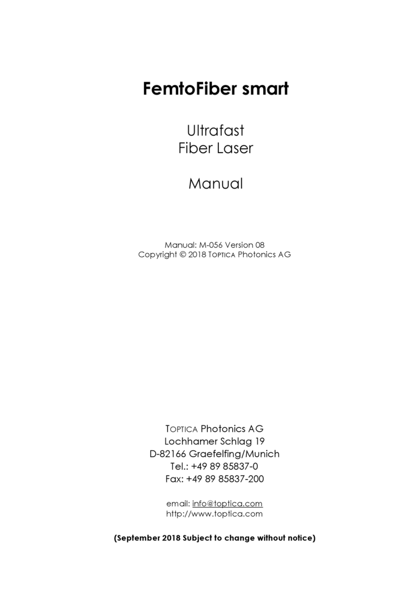 Toptica FemtoFiber smart manual