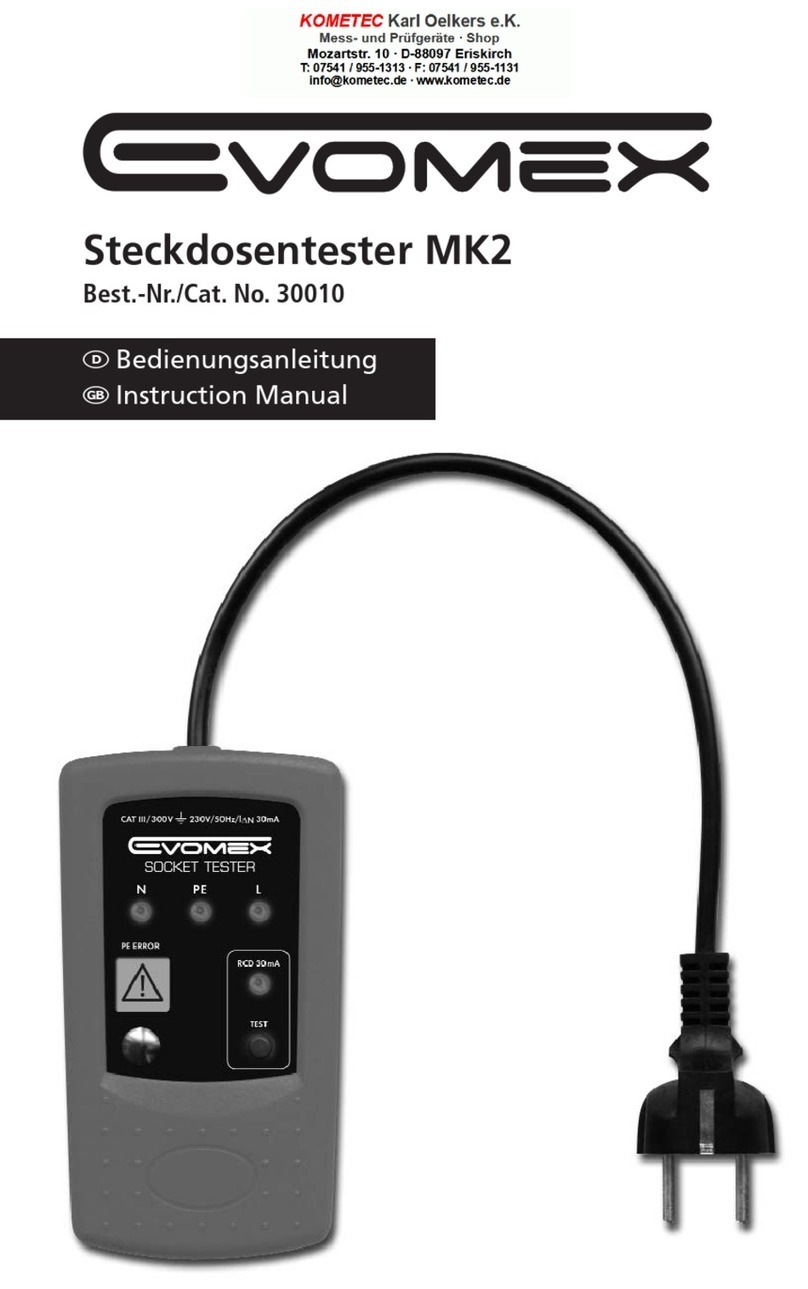 Evomex MK2 instruction manual