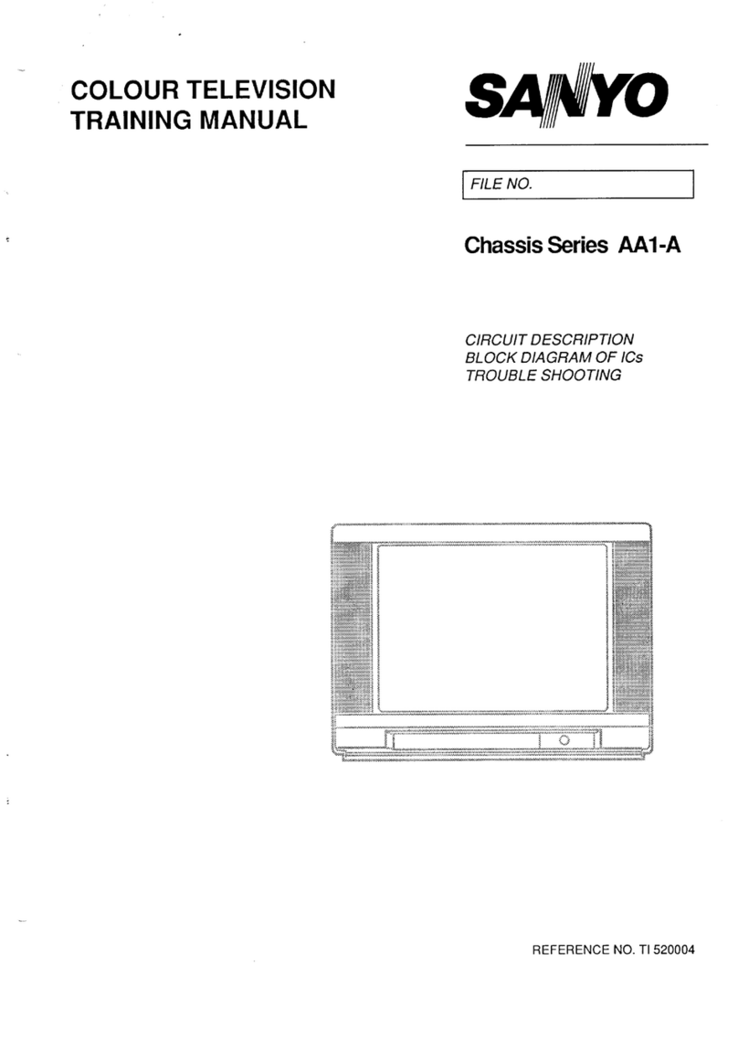 Sanyo AAI-A Series Installation guide