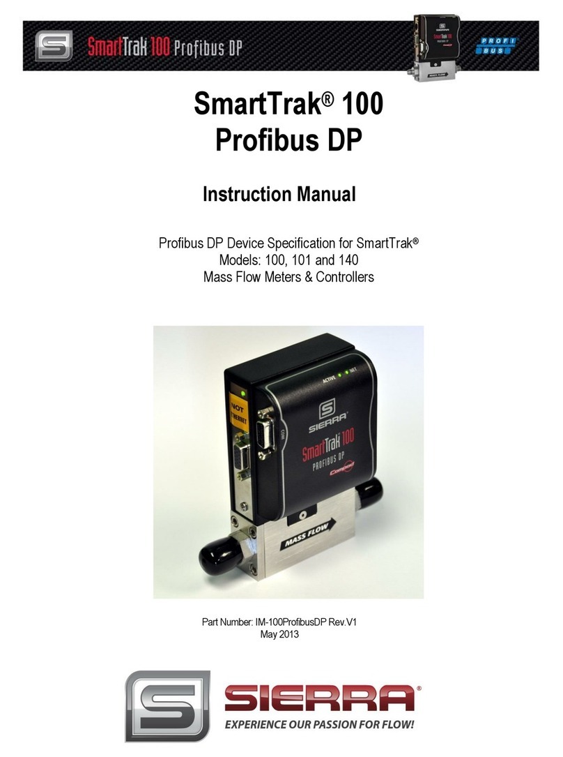 Sierra Smart-Trak 100 series User manual