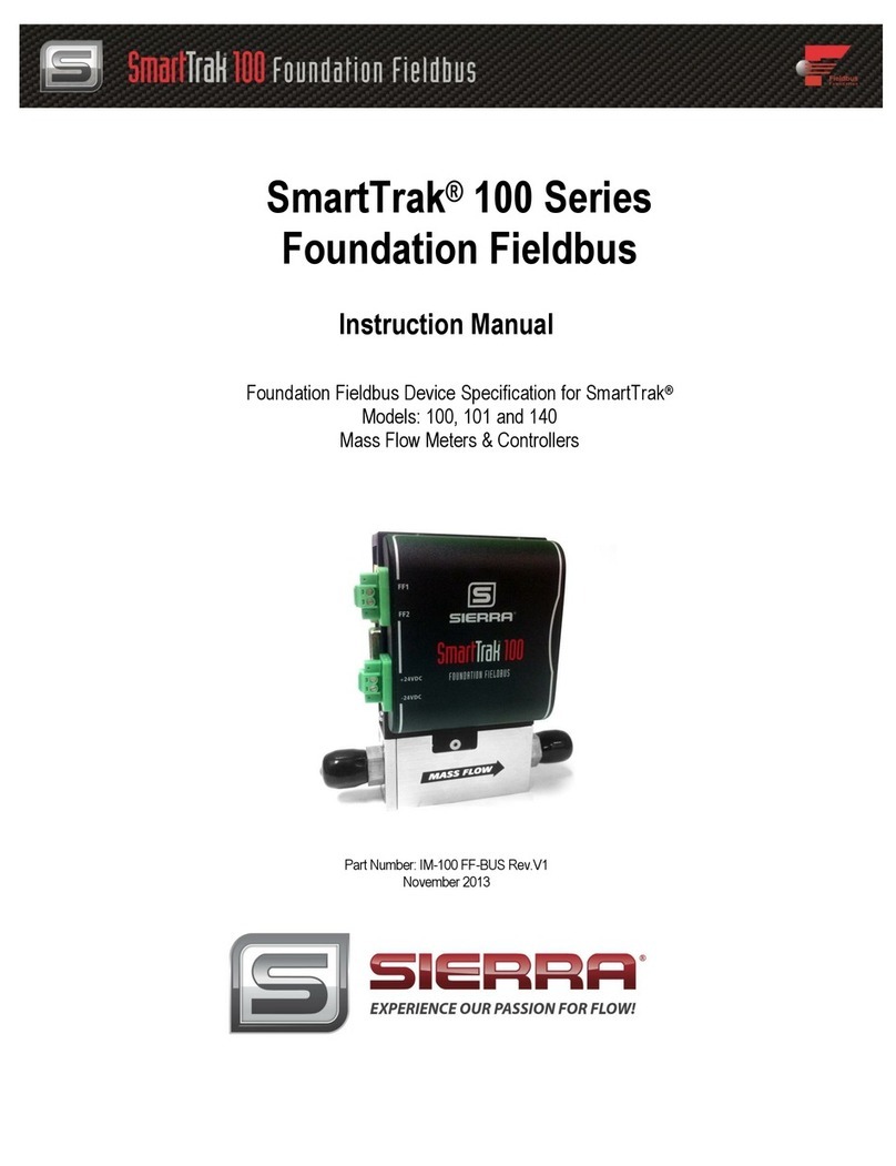 Sierra Smart-Trak 100 series User manual